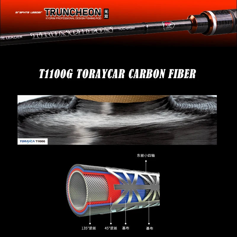 HookUpCo. Kyorim Carbon Bass Rod with Fuji Guides - HookUpCo.