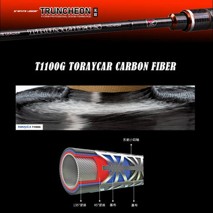 HookUpCo. Kyorim Carbon Bass Rod with Fuji Guides - HookUpCo.