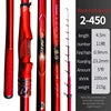 HookUpCo. Ultra Hard Carbon Fishing Rod 1.2/3 - HookUpCo.