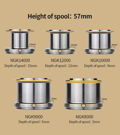 Five fishing reel spools labeled NGK8000 to NGK14000, showing different depth sizes.