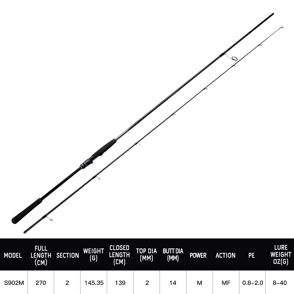 HookUpCo. Ultralight 40T Carbon Fishing Rod - HookUpCo.