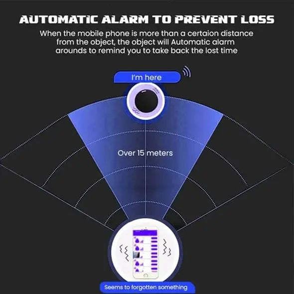 Mini GPS Vehicle Tracker System