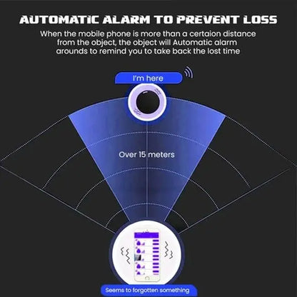 Mini GPS Vehicle Tracker System