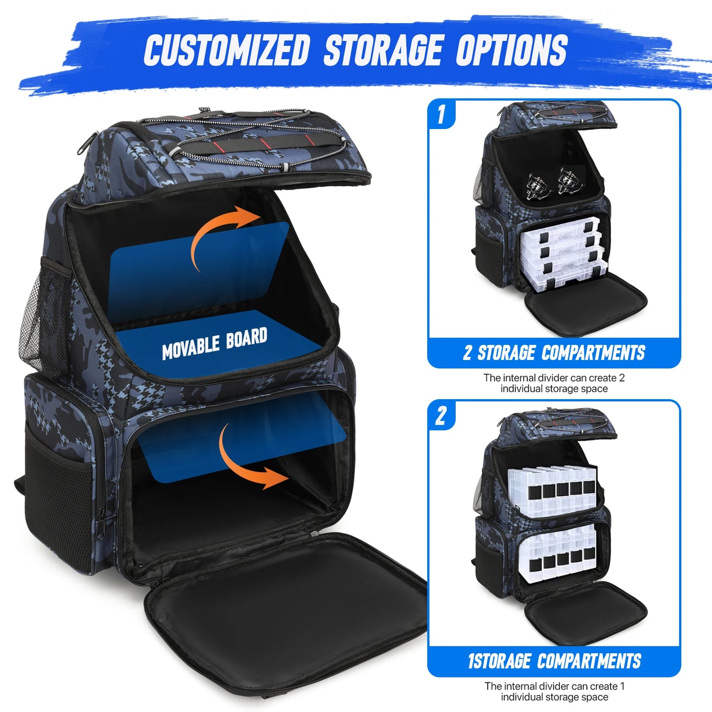 Multifunctional Fishing Backpack with Cooler and Rod Holders