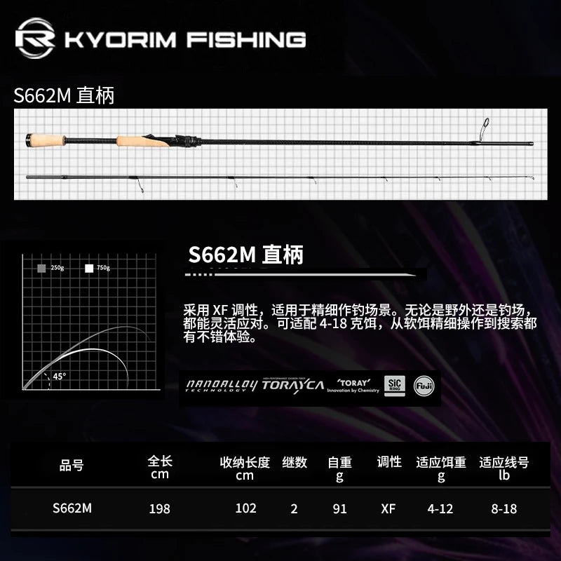 HookUpCo. Kyorim Carbon BASS Rod 2 Sections - HookUpCo.