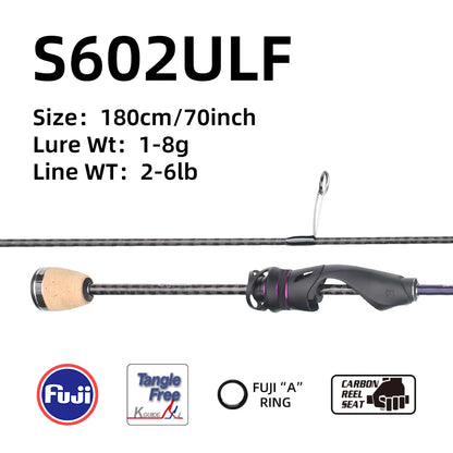 HookUpCo. Ultralight Fuji Alconite Fishing Rod - HookUpCo.