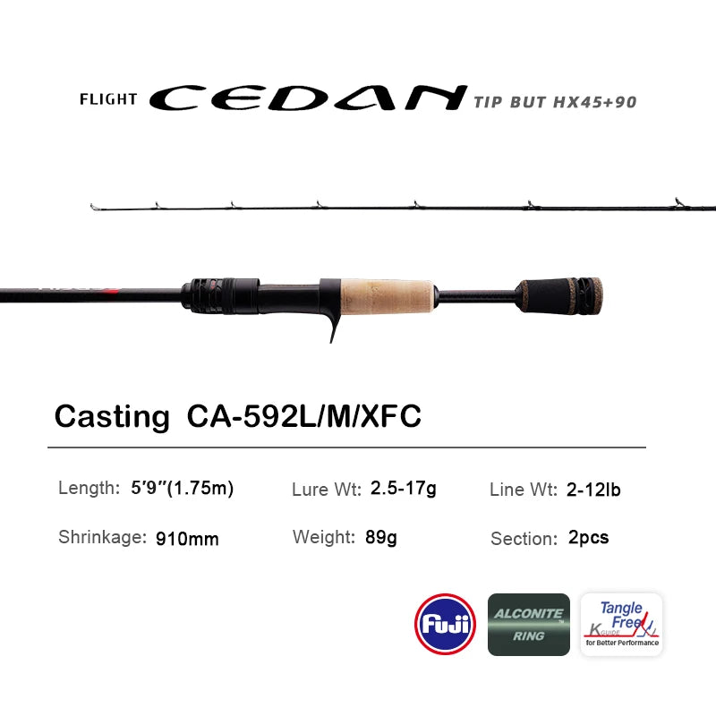 HookUpCo. Solid Tip Bass Rod for Fast Fishing - HookUpCo.