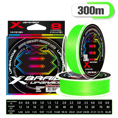 HookUpCo. Xbraid Upgrade Fishing Line - 1000M - HookUpCo.
