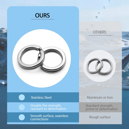 HookUpCo. Stainless Steel Split Rings for Fishing - HookUpCo.