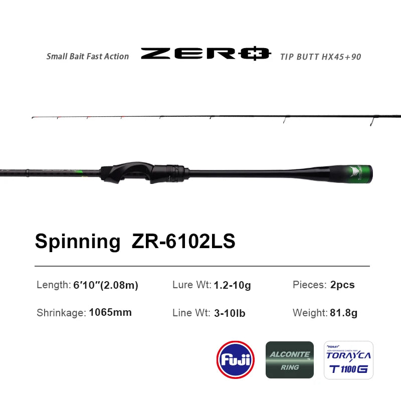 HookUpCo. High Carbon Long Throw Fishing Rod