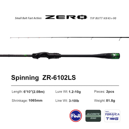 HookUpCo. High Carbon Long Throw Fishing Rod