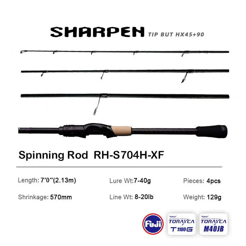 HookUpCo. PureLure Travel Fishing Rods XF/MF Action - HookUpCo.