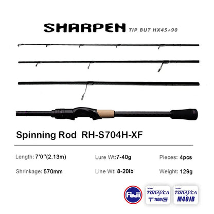 HookUpCo. PureLure Spinning Rod for Bass Fishing - HookUpCo.