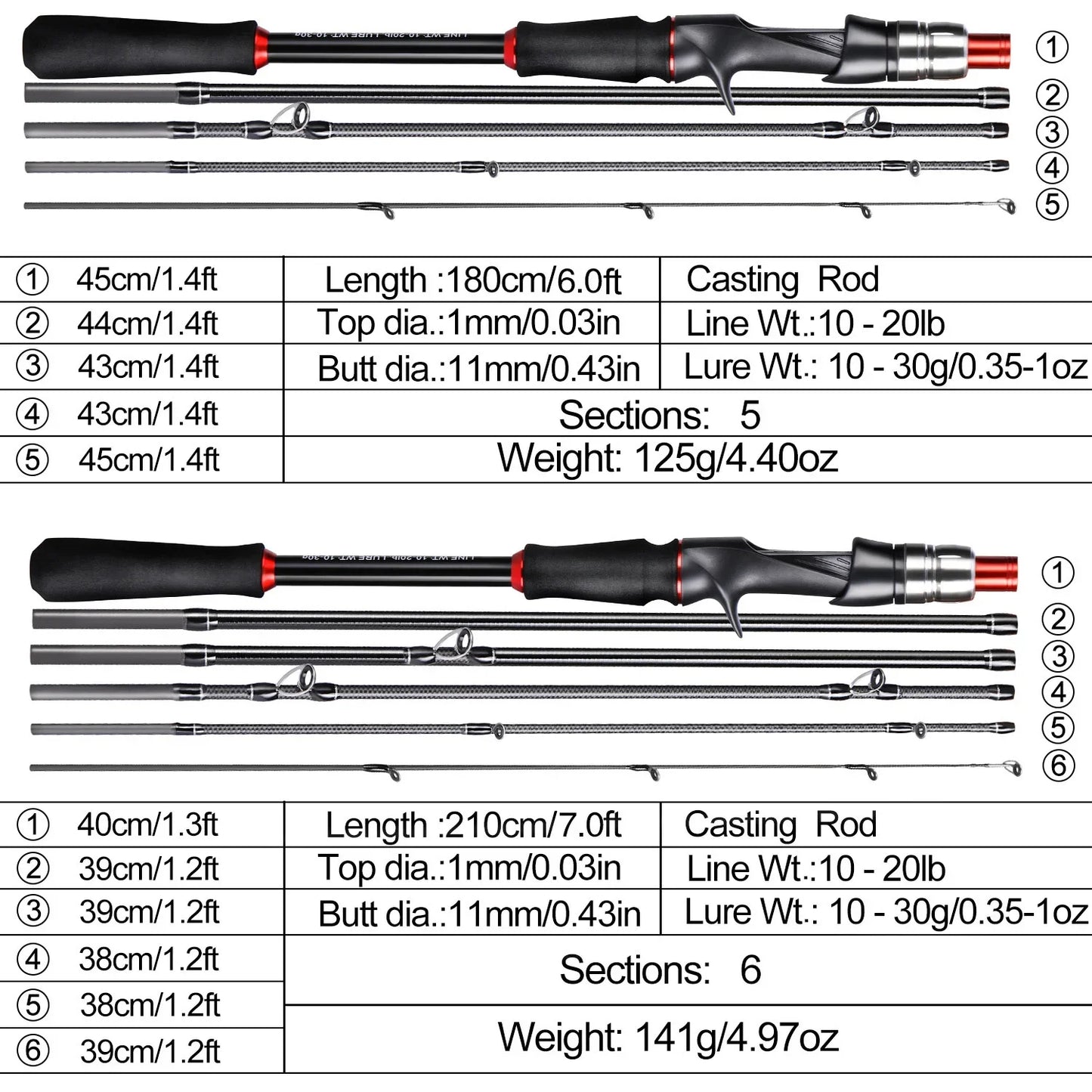 HookUpCo. Carbon Fiber Fishing Rod 1.8m/2.1m - HookUpCo.