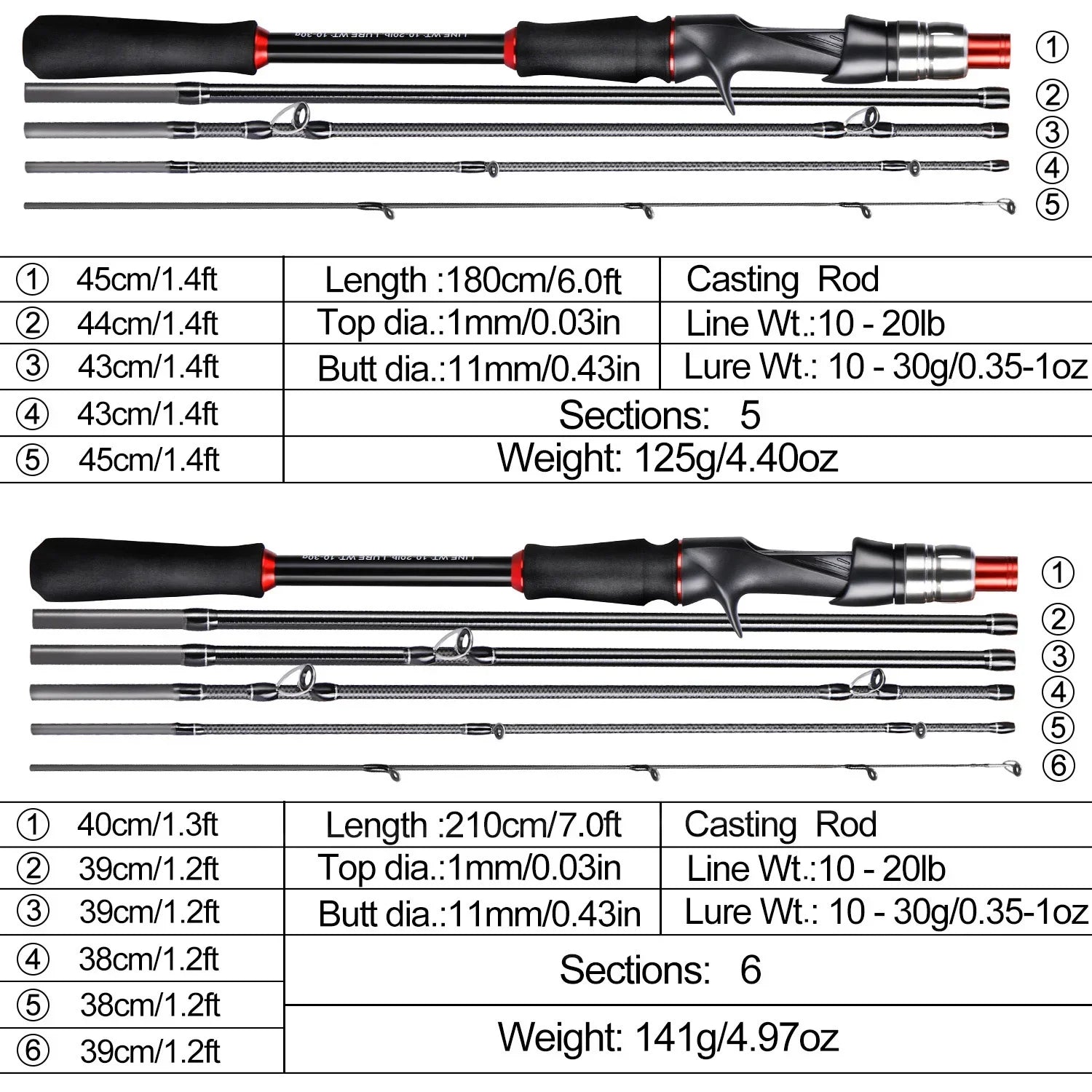 HookUpCo. Carbon Fiber Fishing Rod 1.8m/2.1m - HookUpCo.