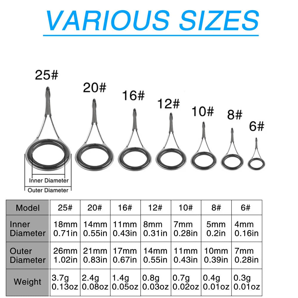 HookUpCo. Fishing Rod Tip Repair Kit Essentials - HookUpCo.