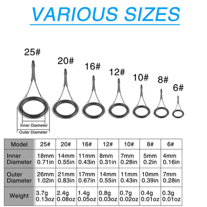 HookUpCo. Fishing Rod Tip Repair Kit Essentials - HookUpCo.
