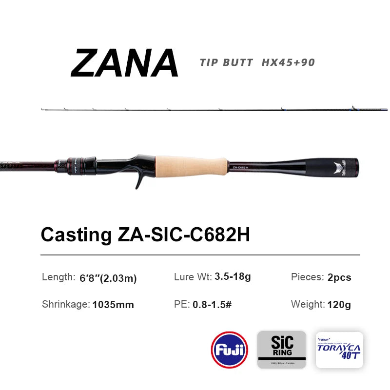 HookUpCo. PureLure Wild Fishing Rod for Predators - HookUpCo.
