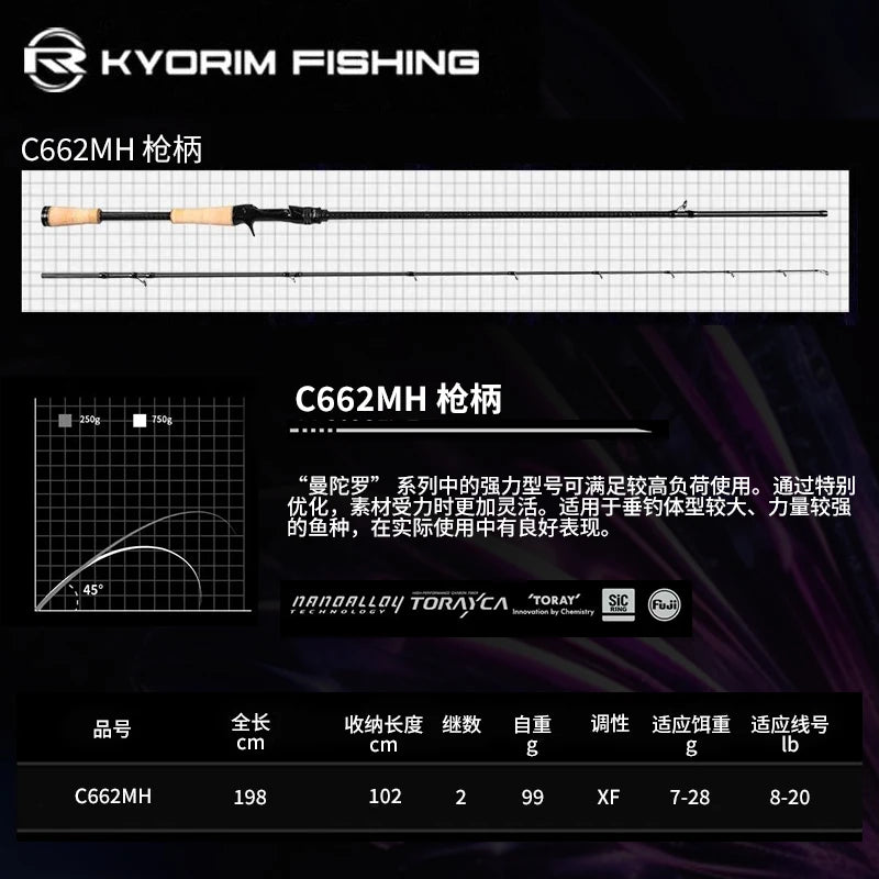 HookUpCo. Kyorim Carbon BASS Rod 2 Sections - HookUpCo.
