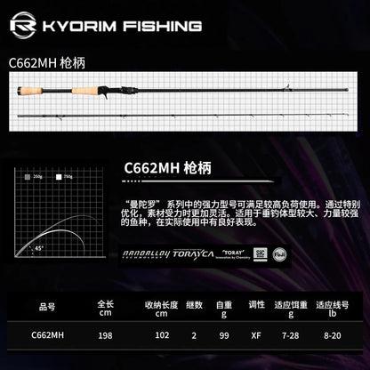 HookUpCo. Kyorim Carbon BASS Rod 2 Sections - HookUpCo.