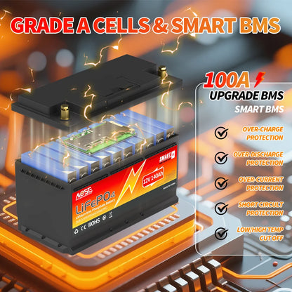 HookUpCo. 12V 140Ah LiFePO4 Battery with Smart BMS - HookUpCo.