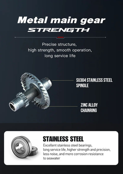 Stainless steel gear and bearing components for outdoor equipment, corrosion resistant, durable.