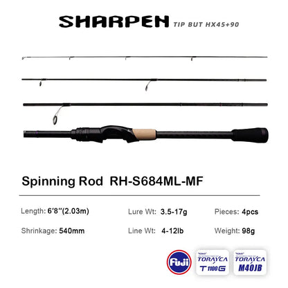 HookUpCo. PureLure Spinning Rod for Bass Fishing - HookUpCo.