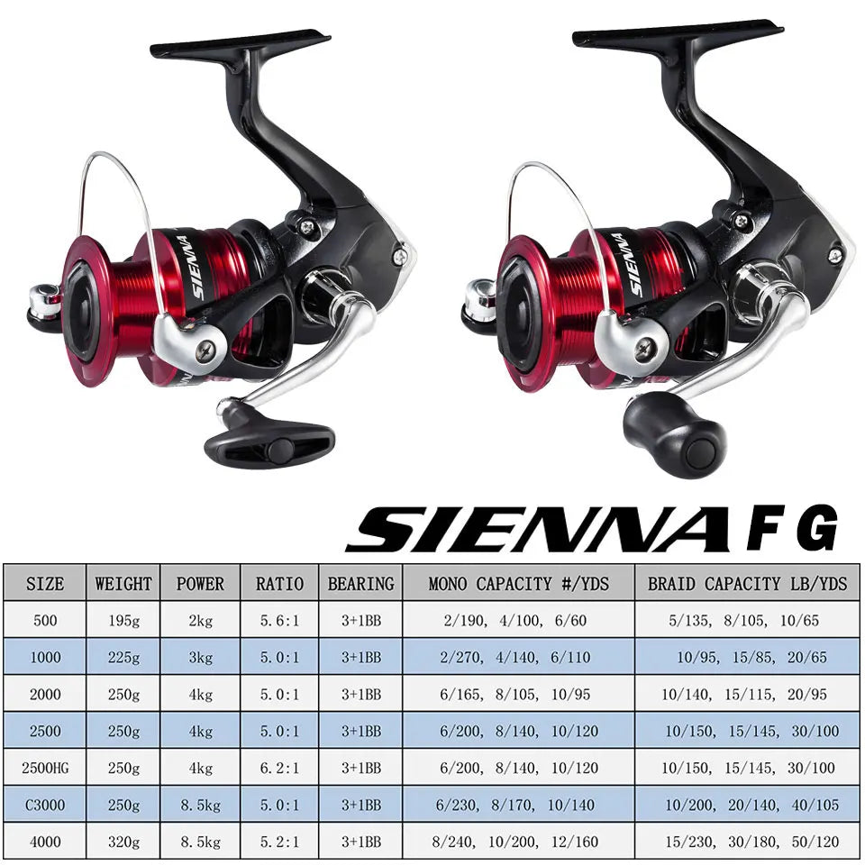 HookUpCo. Sienna Spinning Reel for Freshwater & Saltwater