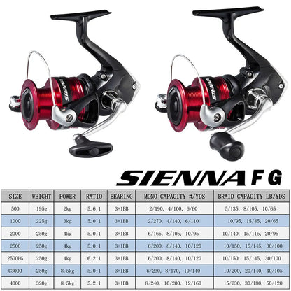 HookUpCo. Sienna Spinning Reel for Freshwater & Saltwater
