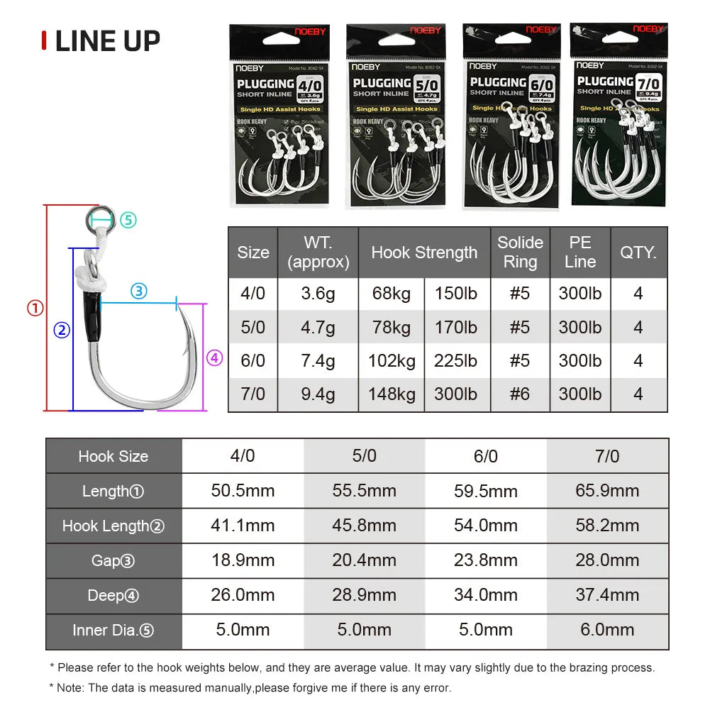 HookUpCo. Saltwater Big Game Single Assist Hook - HookUpCo.