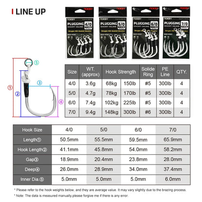 HookUpCo. Saltwater Big Game Single Assist Hook - HookUpCo.