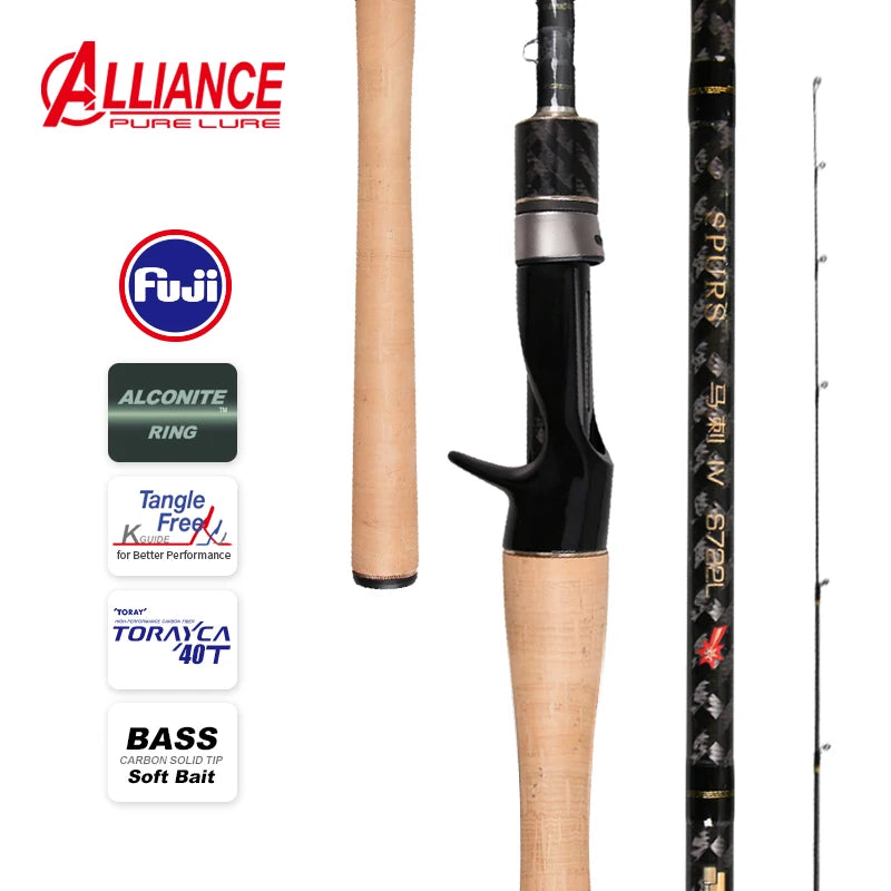 HookUpCo. Pro Light Carbon Fishing Rod 1.86m - HookUpCo.