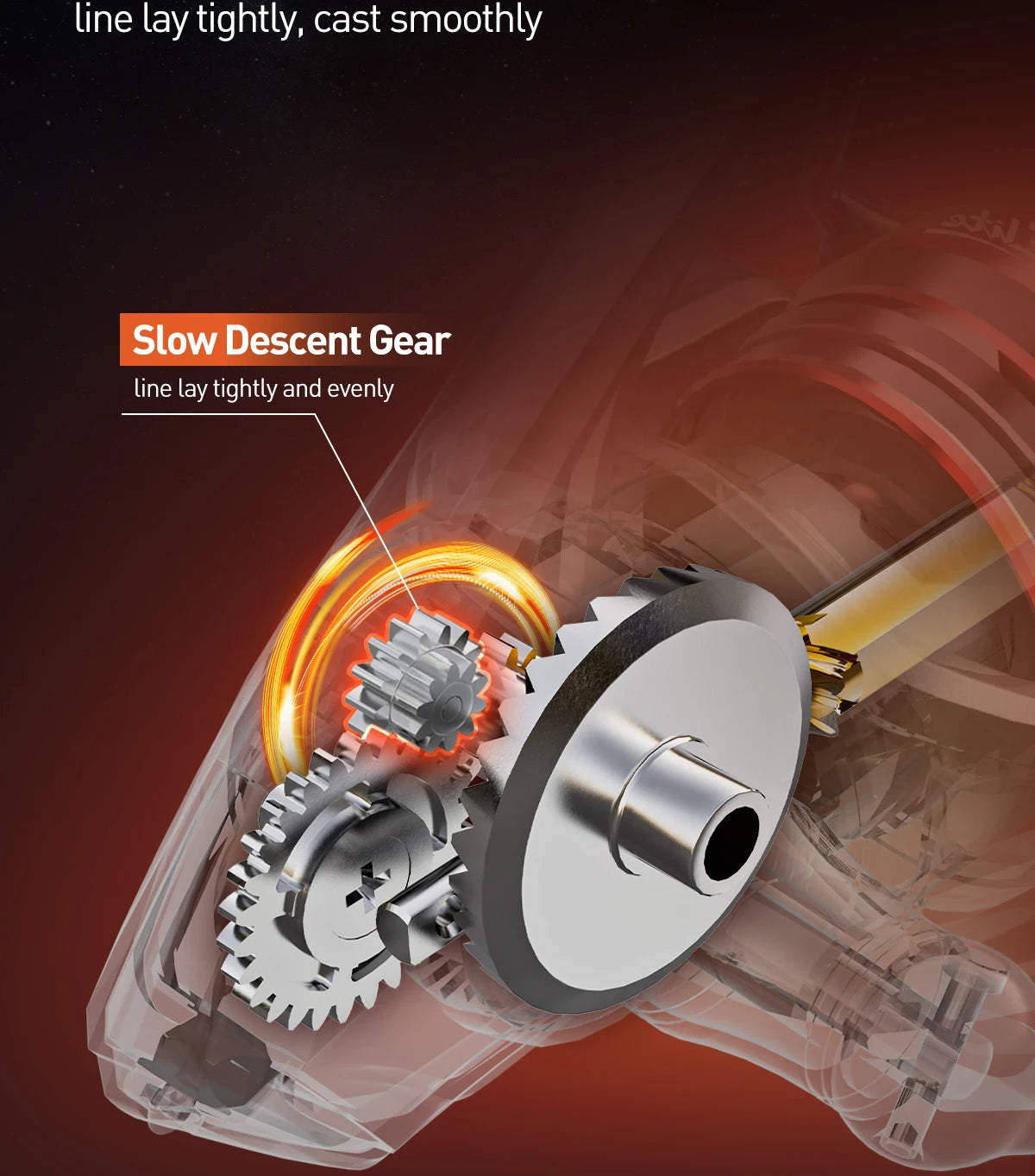 Close-up of fishing reel slow descent gear mechanism with highlighted gears and technical labels