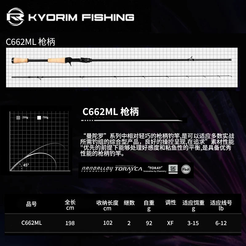 HookUpCo. Kyorim Carbon BASS Rod 2 Sections - HookUpCo.