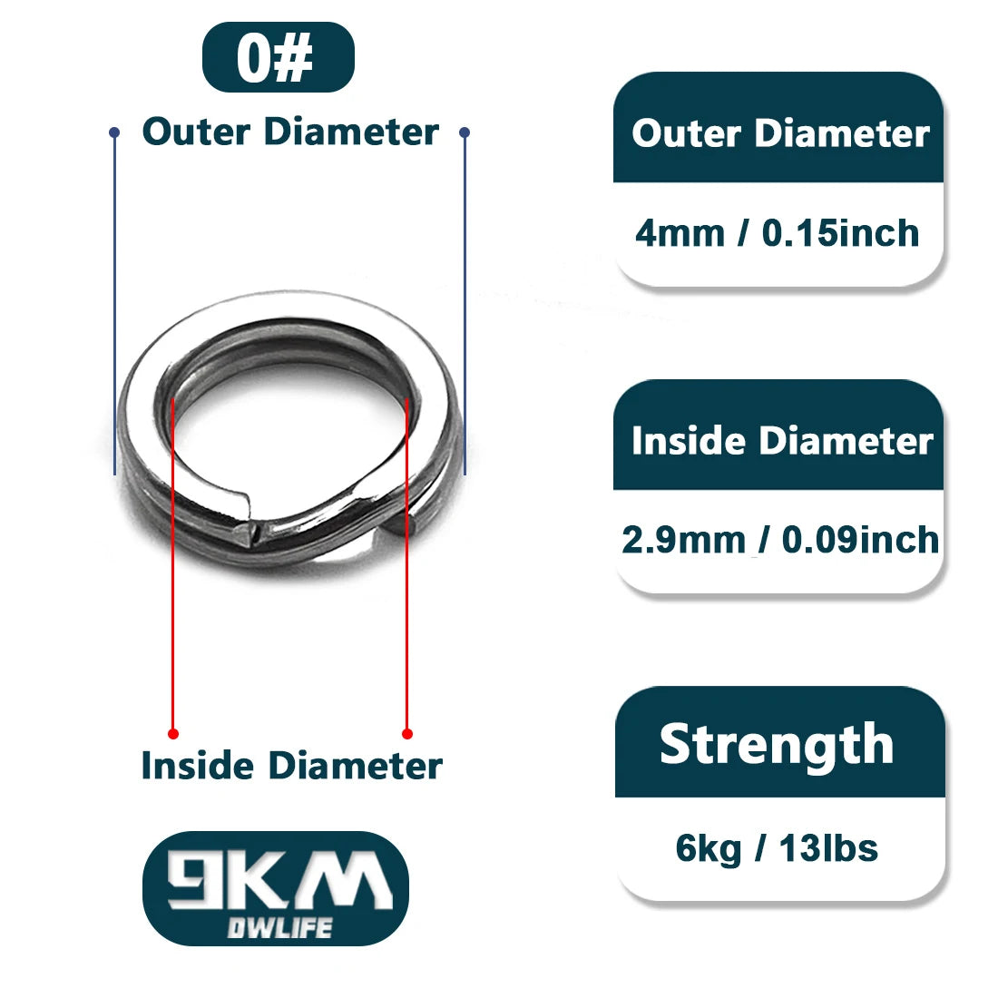 HookUpCo. Stainless Steel Split Rings for Fishing - HookUpCo.