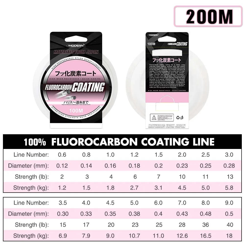 ZUKIBO Japan Fluorocarbon Coating Fishing Line - High Strength