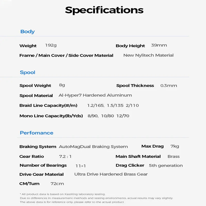 HookUpCo. Spartacus III Baitcasting Reel 7.2:1 - HookUpCo.