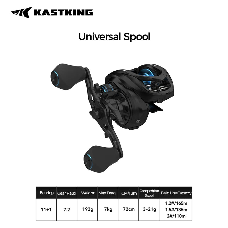 HookUpCo. Spartacus III Baitcasting Reel 7.2:1 - HookUpCo.