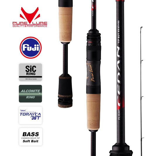 HookUpCo. Premium Carbon Casting Fishing Rod for Bass Anglers