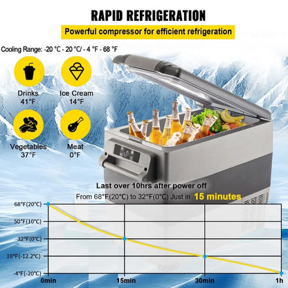 12 Volt Refrigerator 58 Qt Dual Zone Portable Freezer Cooler with 12/24V DC and 110-240V AC for Car Truck RV Camping Home Use i