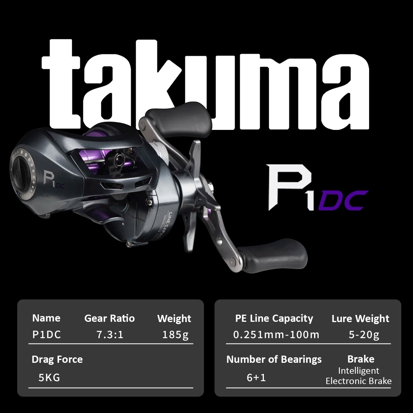 HookUpCo. Takuma P1DC Smart Baitcasting Reel - HookUpCo.