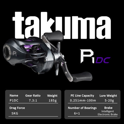 HookUpCo. Takuma P1DC Smart Baitcasting Reel - HookUpCo.