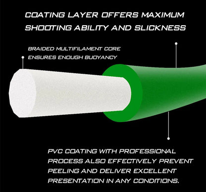 HookUpCo. Professional Fly Line 100FT - HookUpCo.