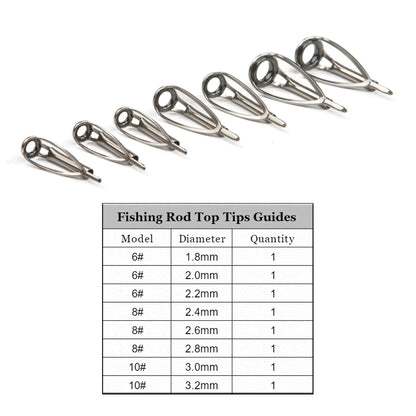 Fishing Rod Tip Repair Kit for Smooth Casting