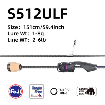 HookUpCo. Ultralight Fuji Alconite Fishing Rod - HookUpCo.