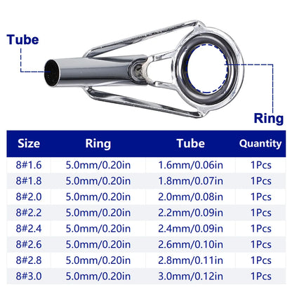 Stainless Steel Fishing Rod Tip Repair Kit - HookUpCo.