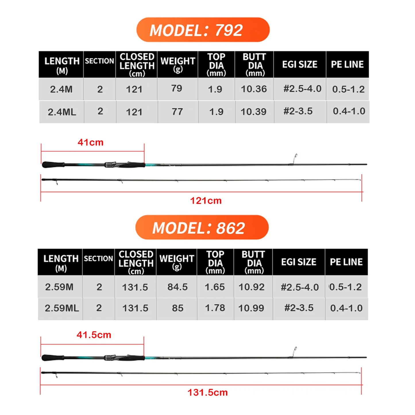 HookUpCo. Lightweight Squid Fishing Rod 2.4m 2.6m - HookUpCo.