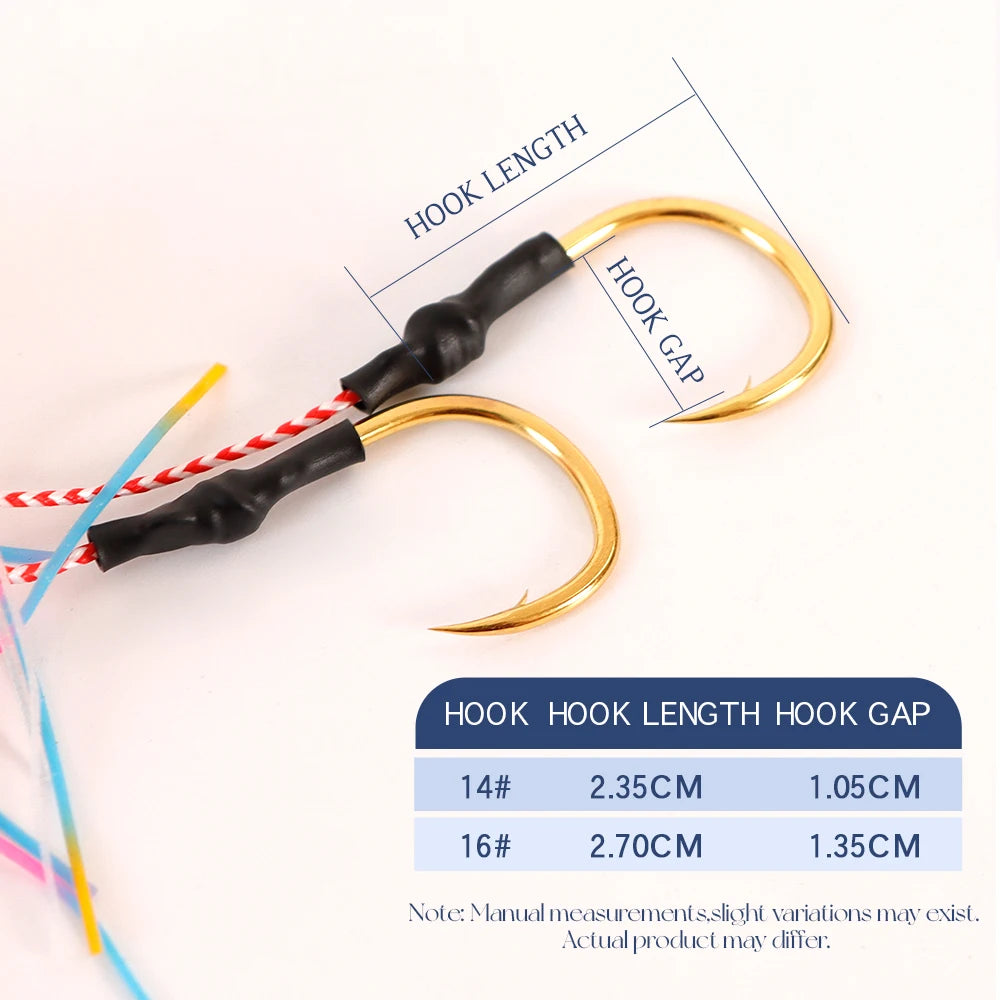 HookUpCo. Fast Sinking Jig Lure - HookUpCo.
