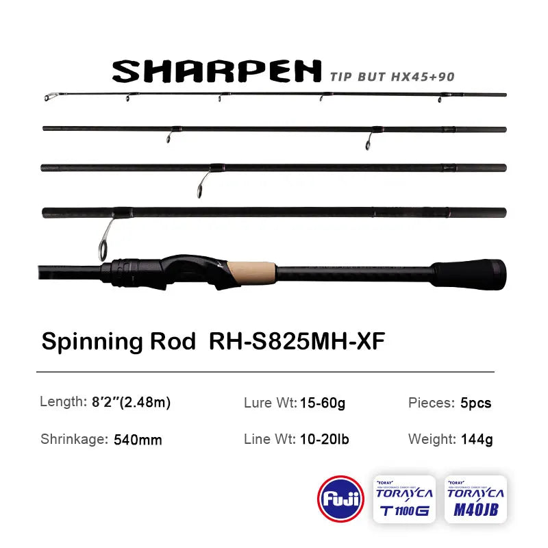 HookUpCo. PureLure Spinning Rod for Bass Fishing - HookUpCo.