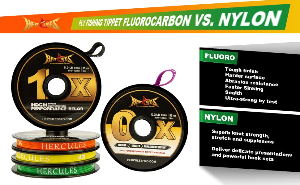 Fluorocarbon Fly Tippet 3 Pack with Holder - HookUpCo.